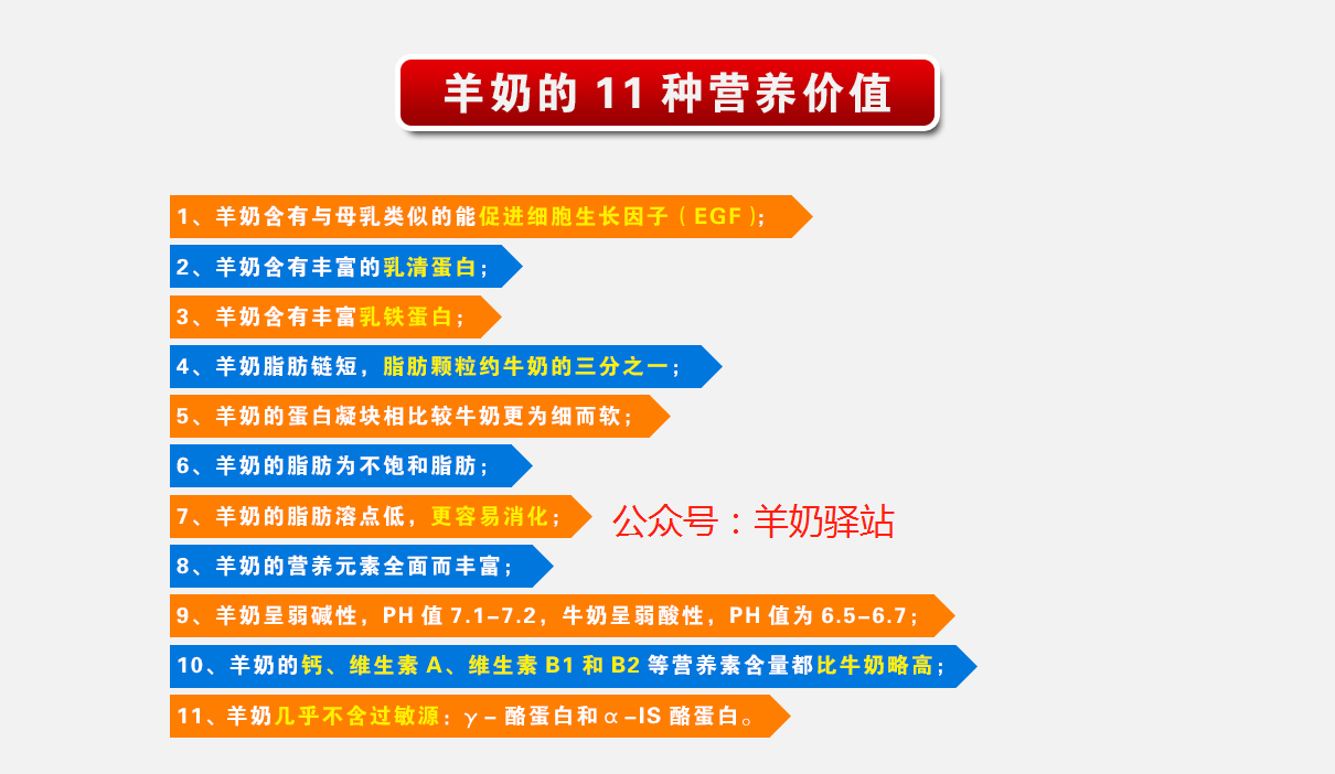 羊奶粉的11種功效-【羊奶驛站】-羊奶粉專賣(mài)店連鎖加盟